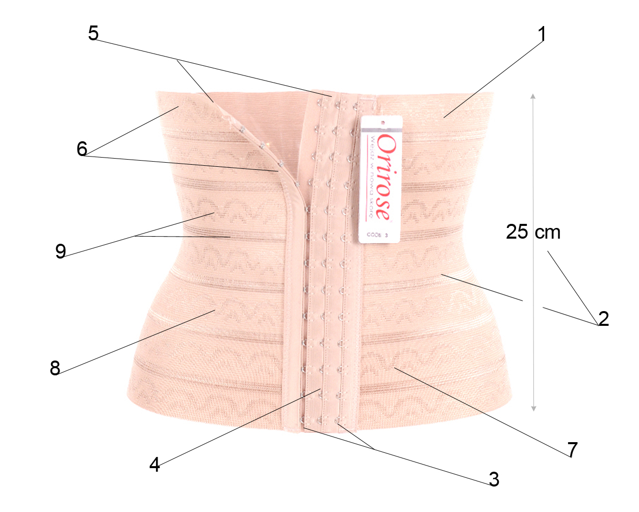 Orirose ®, mocno wyszczuplający brzuch, modelujący talię, nie zastąpiony po porodzie pas wyszczuplający z trzystopniowa regulacja ucisku slim SHAPE control - obrazek 2