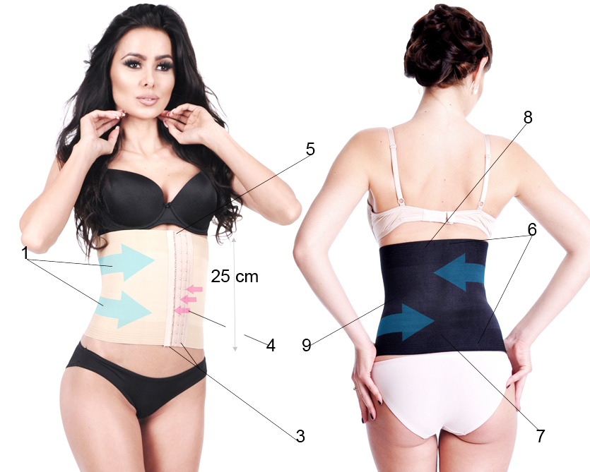Orirose ®, mocno wyszczuplający brzuch, modelujący talię, nie zastąpiony po porodzie pas wyszczuplający z trzystopniowa regulacja ucisku BELLY slim control - obrazek 2