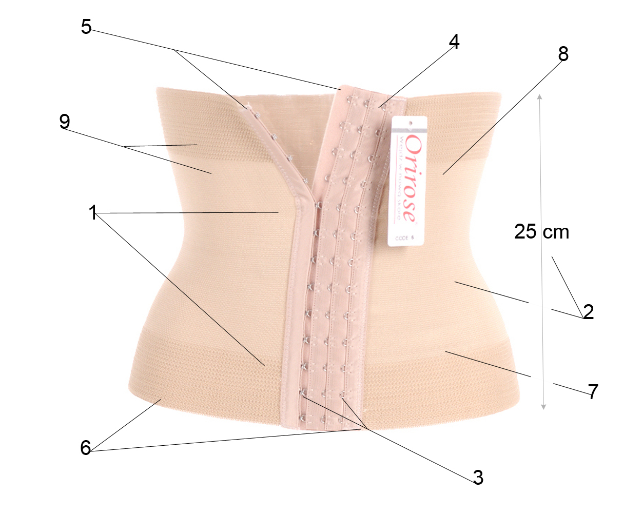 Orirose ®, mocno wyszczuplający brzuch, modelujący talię, nie zastąpiony po porodzie pas wyszczuplający z trzystopniowa regulacja ucisku BELLY slim control - obrazek 3